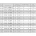 Двухжильний мат WoksMat 160 Двухжильний мат WoksMat 160